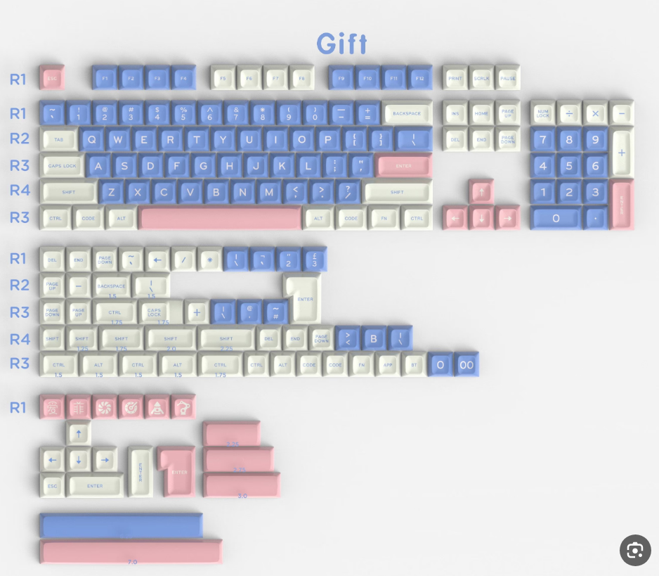 Gift keycaps (172)