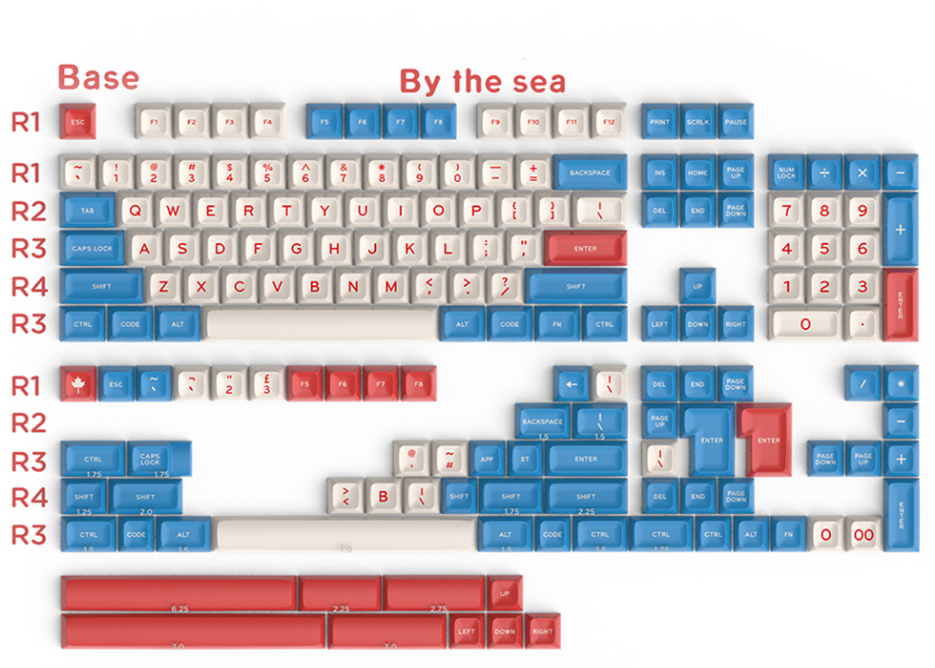 By the sea keycaps (172)