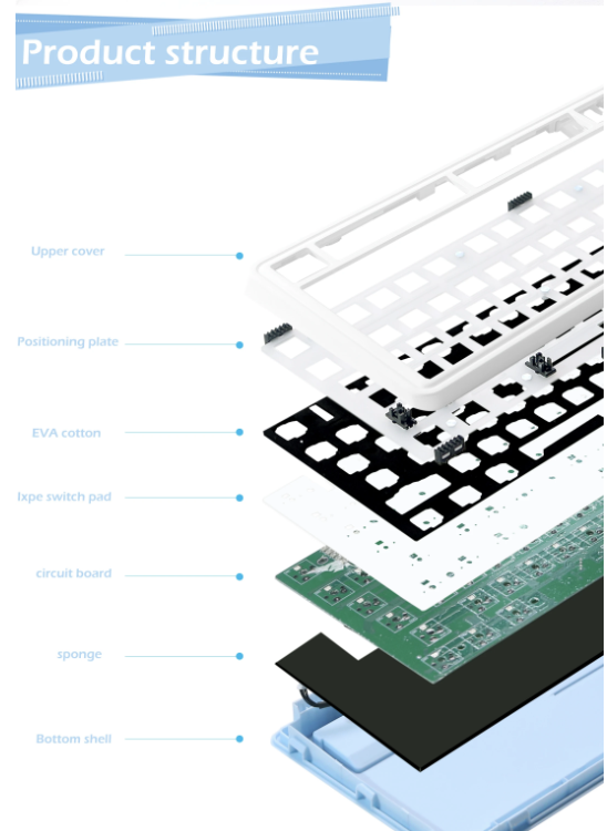 LSO2 | keyboard (81)